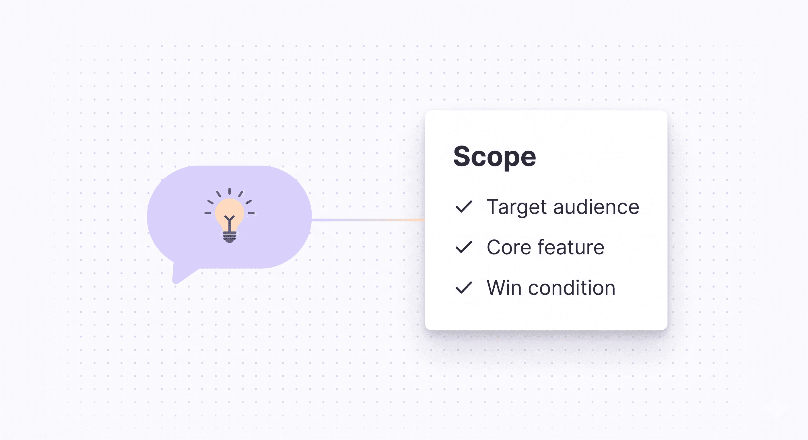 Discovery phase — strategy call and audience research